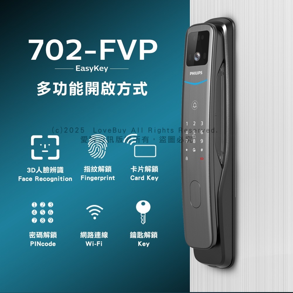 PHILIPS飛利浦 702-FVP推拉式電子鎖(人臉辨識/貓眼螢幕/指紋/卡片/密碼/鑰匙/Wi-Fi)(附基本安裝)-細節圖2