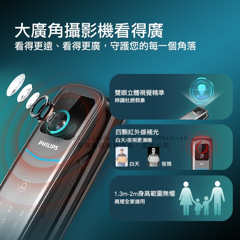 PHILIPS飛利浦 702-FVP推拉式電子鎖(人臉辨識/貓眼螢幕/指紋/卡片/密碼/鑰匙/Wi-Fi)(附基本安裝)-細節圖4