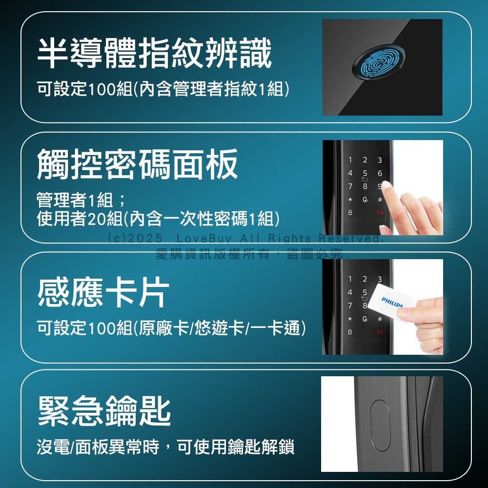 PHILIPS飛利浦 702-FVP推拉式電子鎖(人臉辨識/貓眼螢幕/指紋/卡片/密碼/鑰匙/Wi-Fi)(附基本安裝)-細節圖6