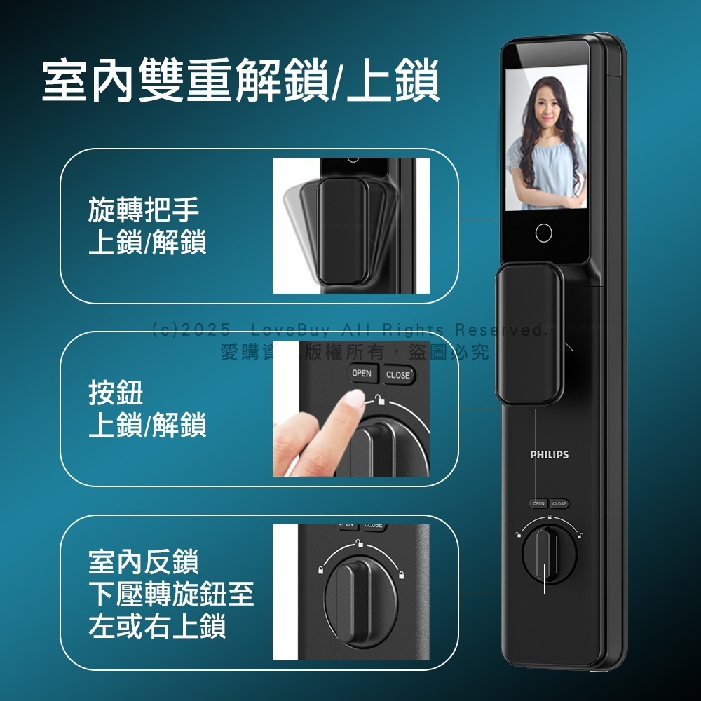 PHILIPS飛利浦 702-FVP推拉式電子鎖(人臉辨識/貓眼螢幕/指紋/卡片/密碼/鑰匙/Wi-Fi)(附基本安裝)-細節圖8