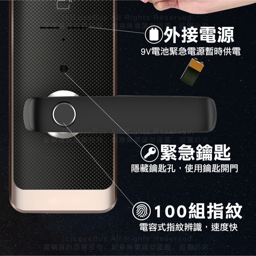 dormakaba ML770手把型電子鎖(指紋/卡片/密碼/鑰匙)(附基本安裝)-細節圖5