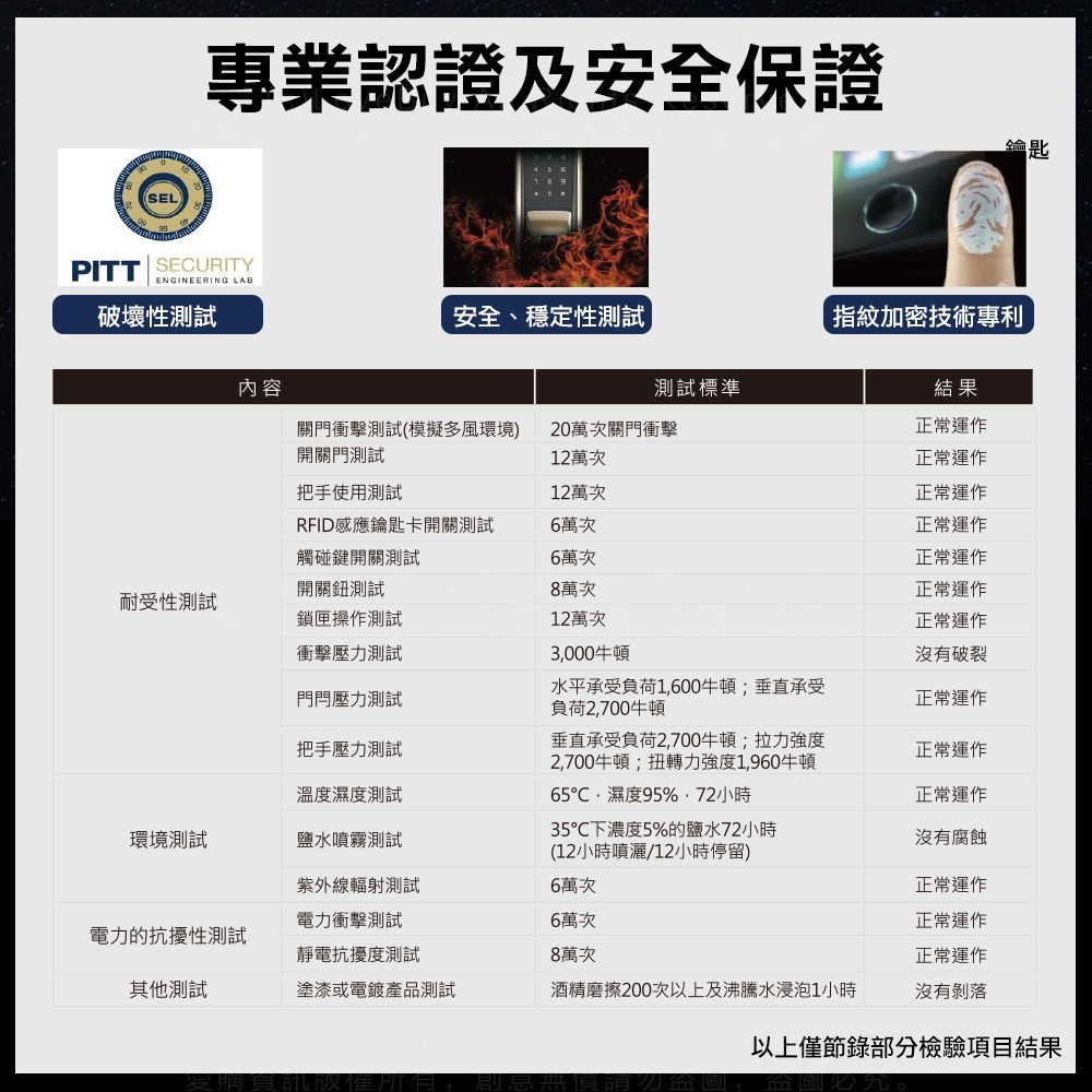 dormakaba ML770手把型電子鎖(指紋/卡片/密碼/鑰匙)(附基本安裝)-細節圖9