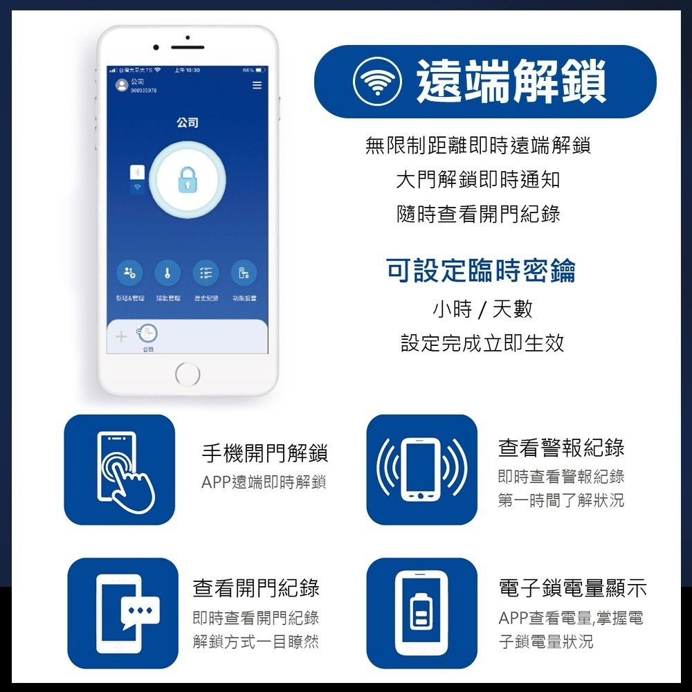 dormakaba AS850 WIFI版推拉式電子鎖(指紋/卡片/密碼/鑰匙/遠端)(附基本安裝)-細節圖6