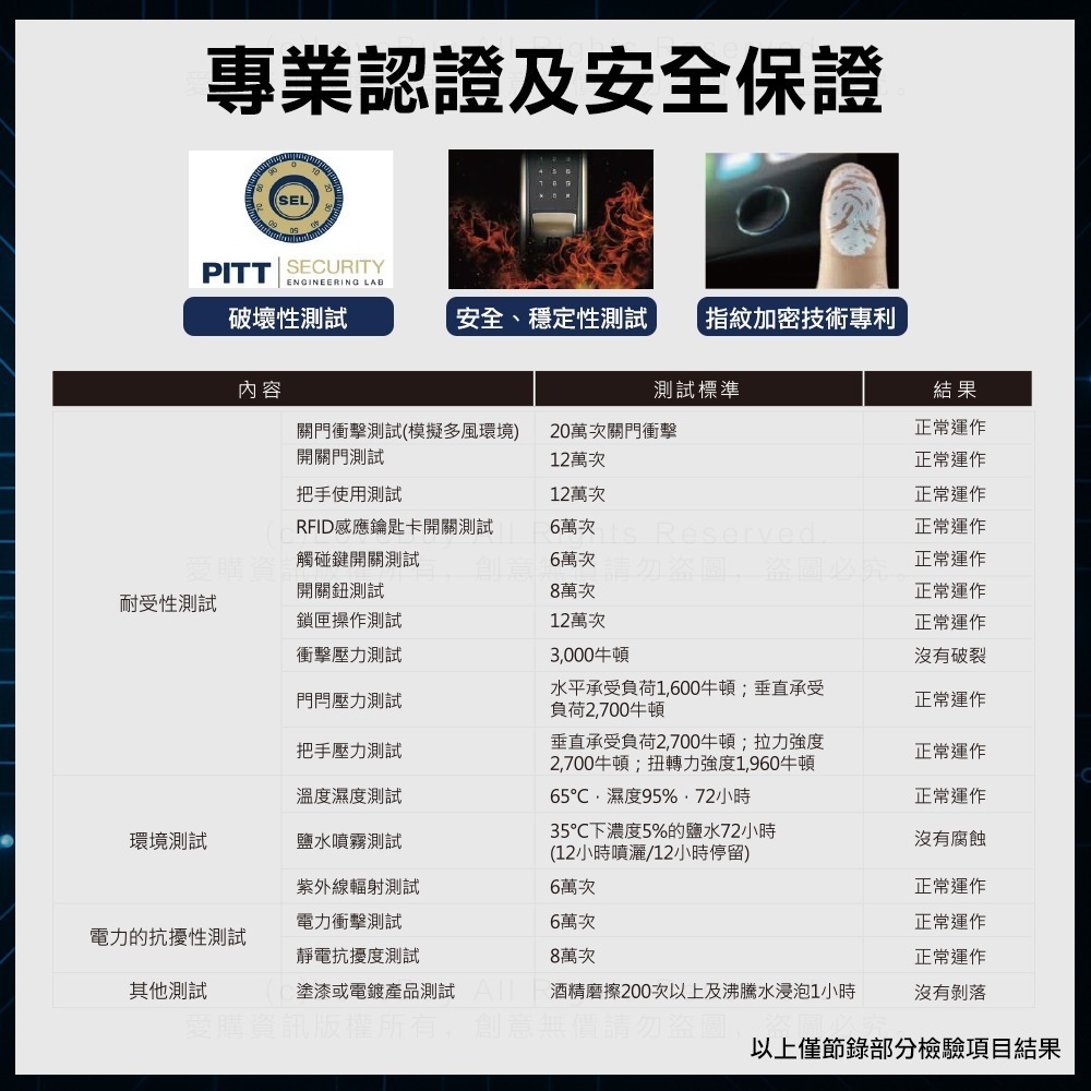 dormakaba AS850 WIFI版推拉式電子鎖(指紋/卡片/密碼/鑰匙/遠端)(附基本安裝)-細節圖10