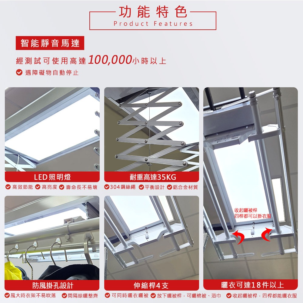 台熱牌萬里晴電動遙控升降曬衣機TCM-155MA 語音Wi-Fi款-細節圖4