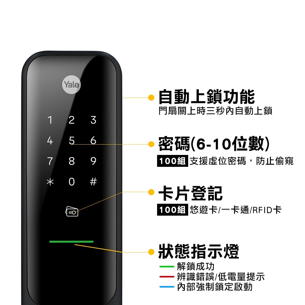 Yale耶魯 Kyra Pro推拉式電子鎖(卡片/密碼/鑰匙/指紋)(附基本安裝)-細節圖5