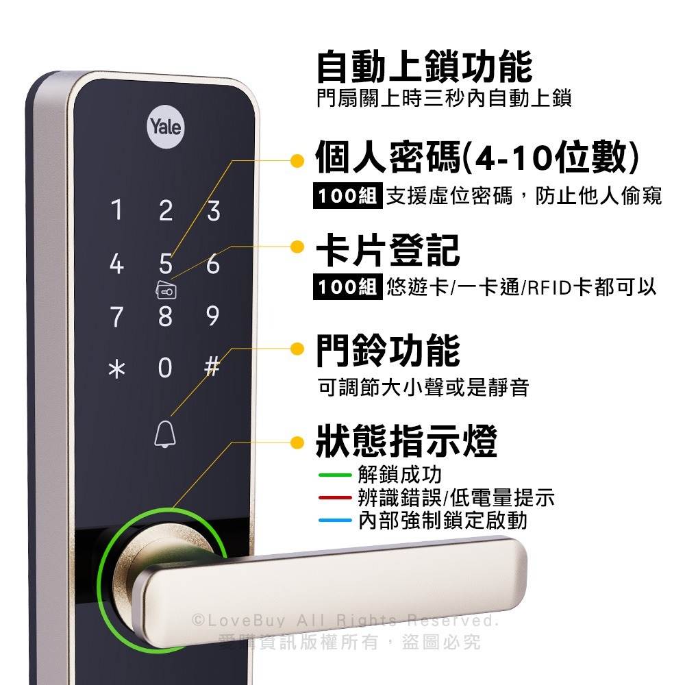 Yale耶魯 YDM5565手把型電子鎖(卡片/密碼/鑰匙/藍牙)(附基本安裝)-細節圖4
