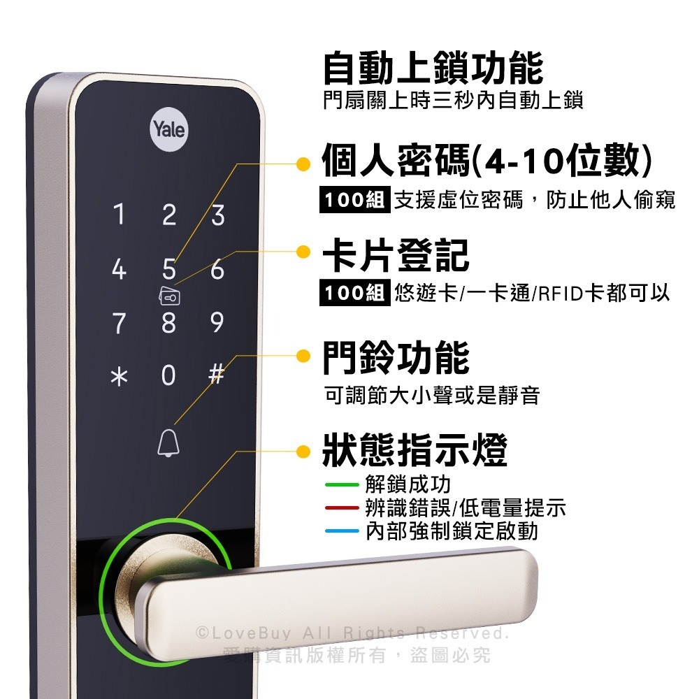 Yale耶魯 YDM5565手把型電子鎖(卡片/密碼/鑰匙/藍牙)(附基本安裝)-細節圖4
