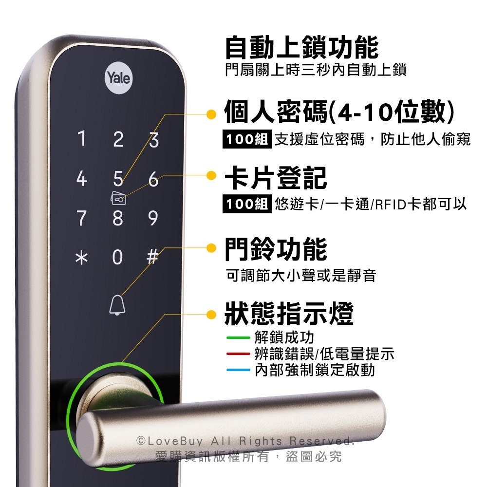Yale耶魯 YDM5699手把型電子鎖(卡片/密碼/鑰匙/藍牙)(附基本安裝)-細節圖4