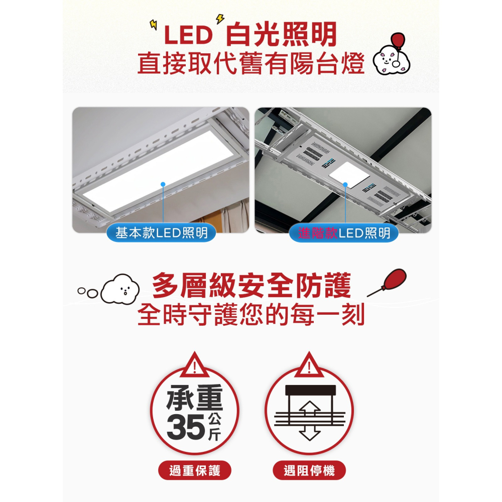 台熱牌萬里晴電動遙控升降曬衣機TCM-200RAF 語音Wi-Fi款-細節圖7