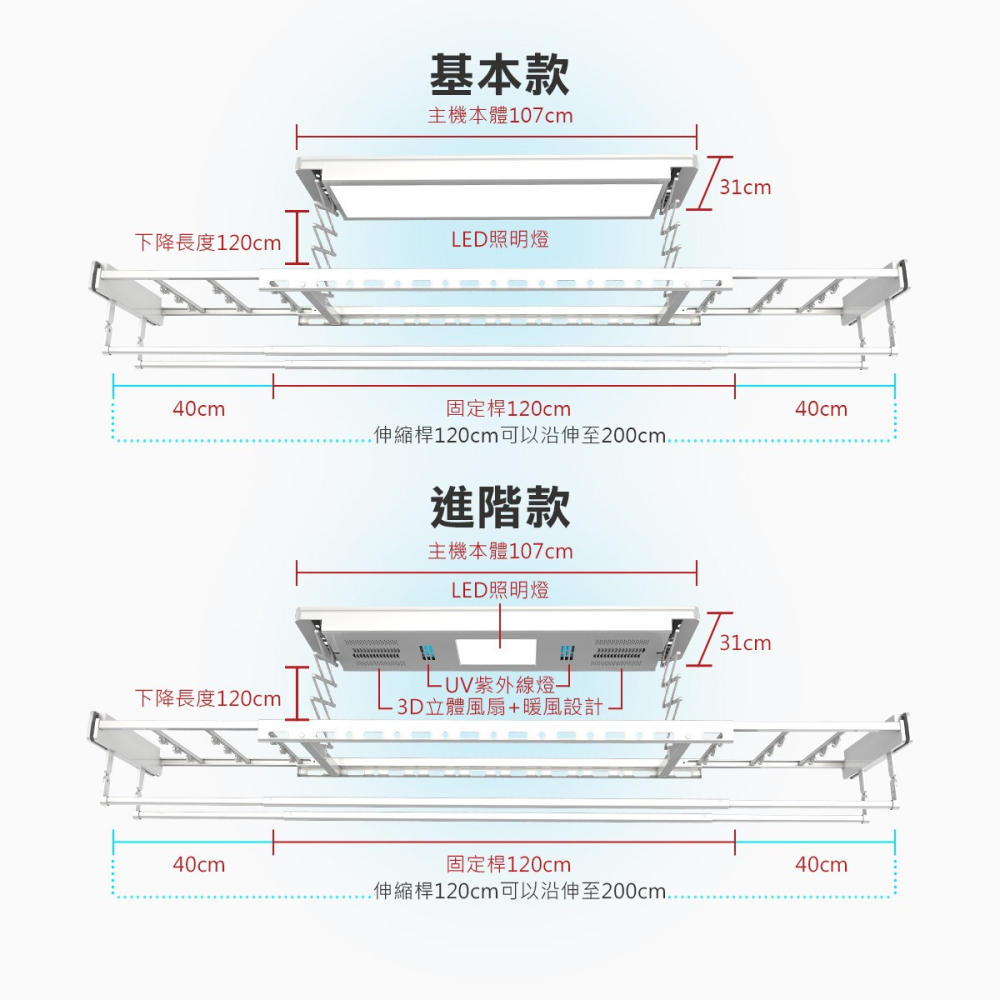 台熱牌萬里晴電動遙控升降曬衣機TCM-200RAF 語音Wi-Fi款-細節圖9