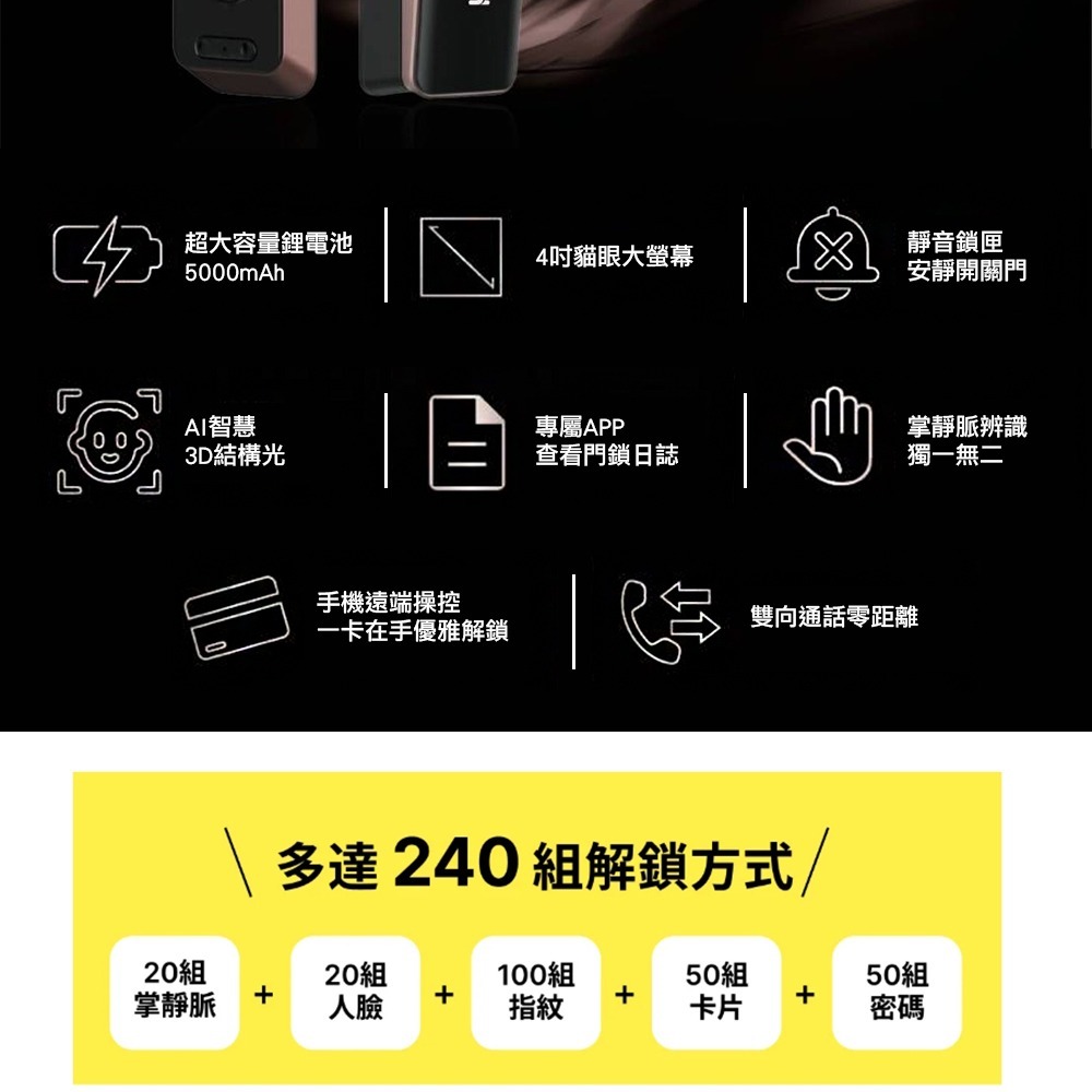 3E小島快鎖TT 4吋大螢幕推拉式電子鎖(人臉/掌靜脈/密碼/卡片/鑰匙/指紋/主動遠端)(附基本安裝)-細節圖3