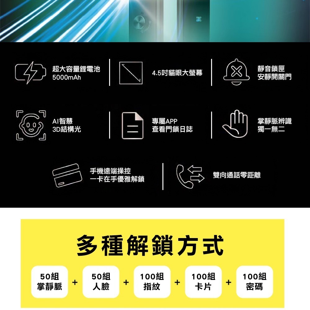 3E小島快鎖TK 推拉式電子鎖(人臉/掌靜脈/密碼/卡片/鑰匙/指紋/主動遠端)(附基本安裝)-細節圖3