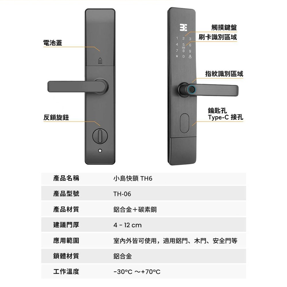 3E小島快鎖TH6手把型電子鎖(密碼/卡片/鑰匙/指紋/被動遠端)(附基本安裝)-細節圖6