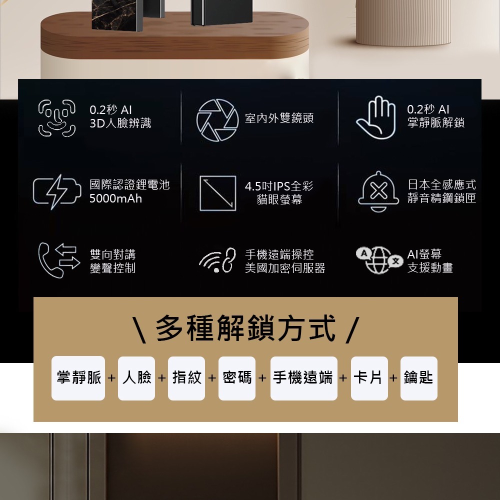 Chatlock AI99日本製推拉式電子鎖(人臉/掌靜脈/密碼/卡片/鑰匙/指紋/主動貓眼)(附基本安裝)-細節圖3