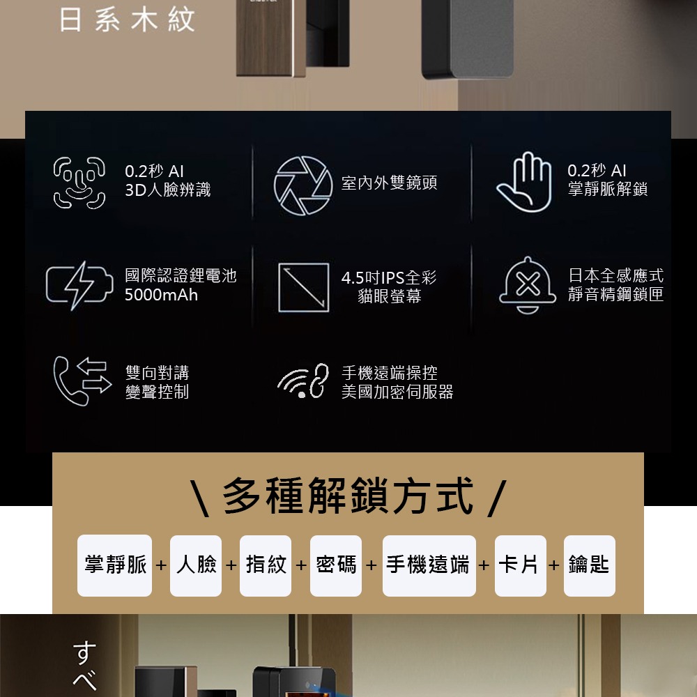 Chatlock A90日本製推拉式電子鎖(人臉/掌靜脈/密碼/卡片/鑰匙/指紋/主動貓眼)(附基本安裝)-細節圖3