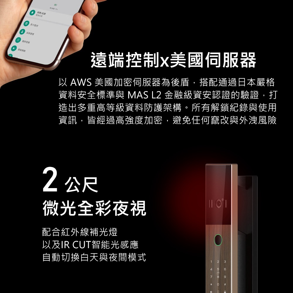 Chatlock A90日本製推拉式電子鎖(人臉/掌靜脈/密碼/卡片/鑰匙/指紋/主動貓眼)(附基本安裝)-細節圖5