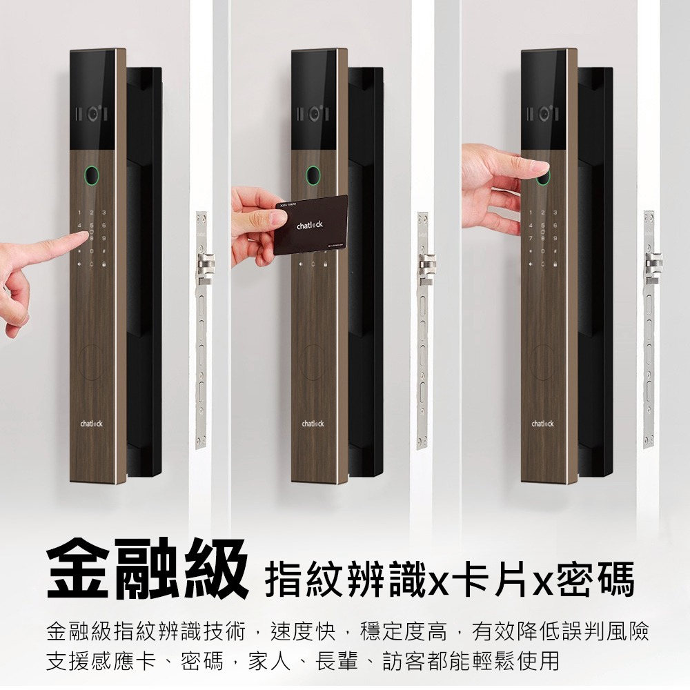 Chatlock A90日本製推拉式電子鎖(人臉/掌靜脈/密碼/卡片/鑰匙/指紋/主動貓眼)(附基本安裝)-細節圖8