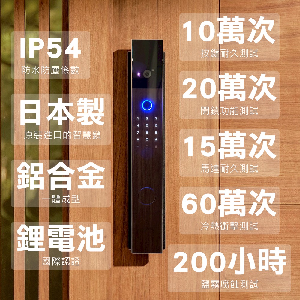 Chatlock A90日本製推拉式電子鎖(人臉/掌靜脈/密碼/卡片/鑰匙/指紋/主動貓眼)(附基本安裝)-細節圖9