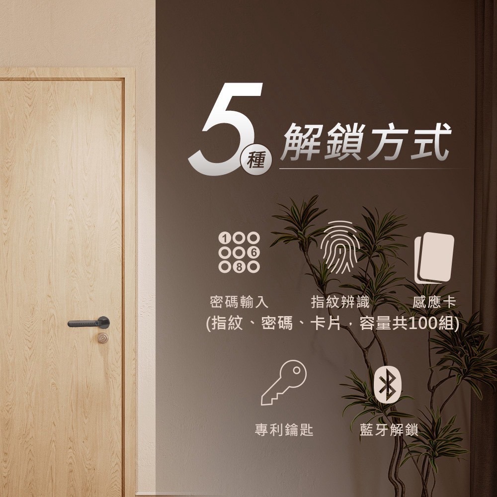 Chatlock H10日本製把手輔助電子鎖(密碼/卡片/鑰匙/指紋/藍芽)(附基本安裝)-細節圖3