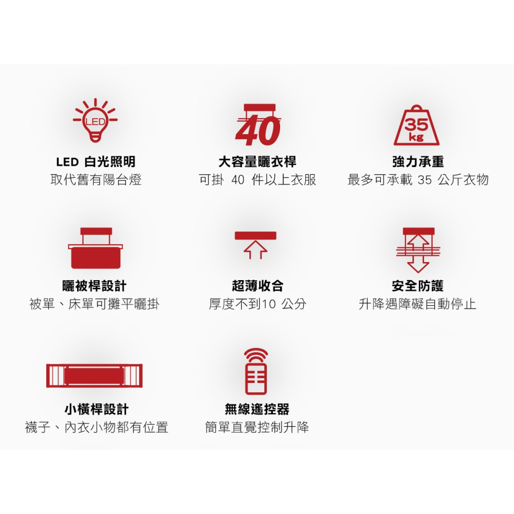 台熱牌萬里晴電動遙控升降曬衣機TCM-200RA 隱形收納款-細節圖3