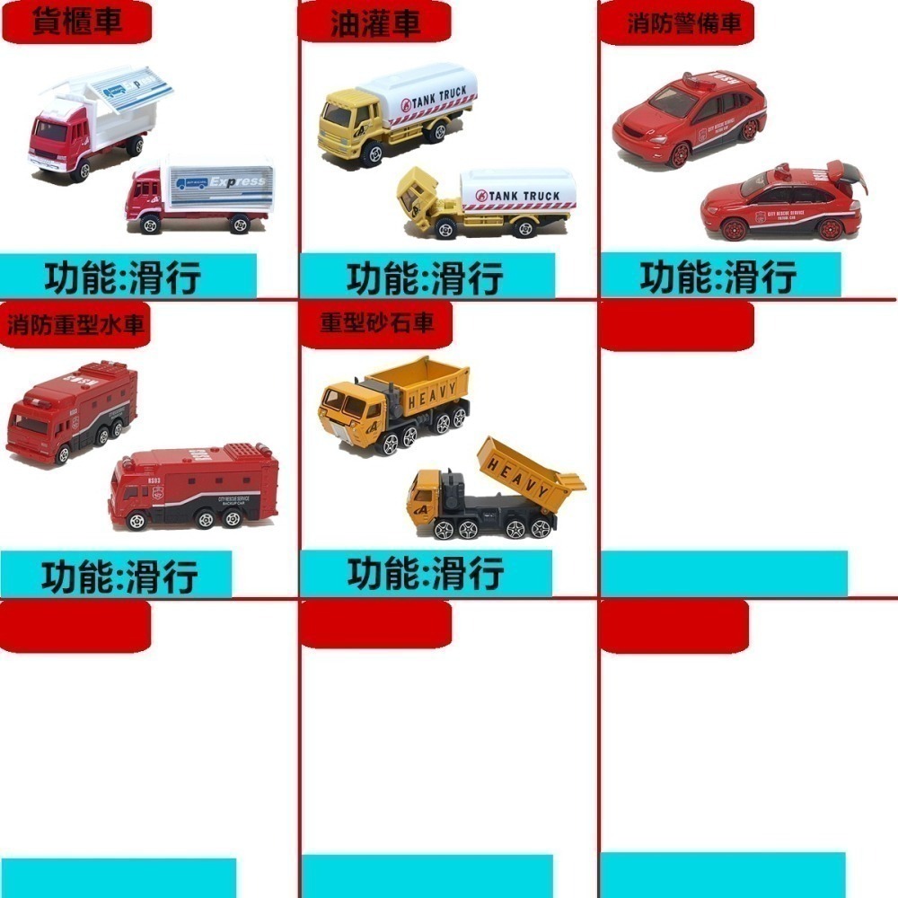 台灣特有小汽車 玩具車 垃圾車 汽車玩具 模型車 挖土機 迴力車 合金車 工程車 警車 玩具車庫 BSMI:M34260-細節圖10