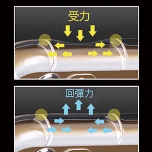 Vivo 1915 Y19/1814 Y91/1807 Y95《美國軍規耐衝擊空壓保護殼》透明殼手機套防摔防撞殼軟套外殼-細節圖9