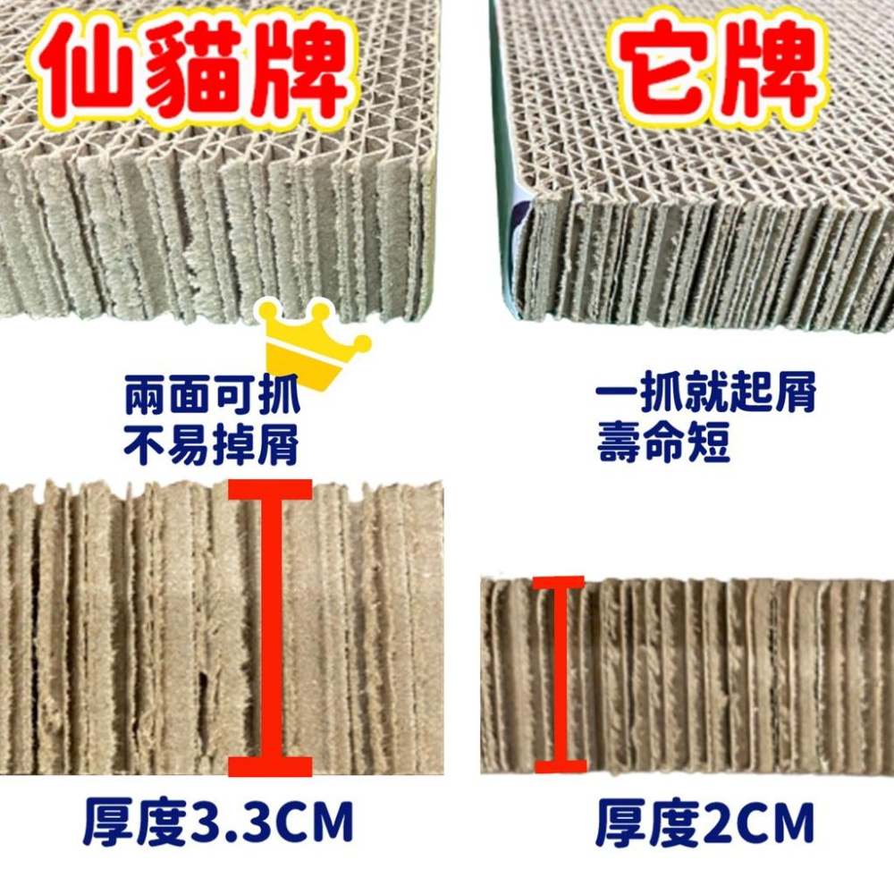 貓抓板 大尺寸貓抓板 [單片試抓專屬賣場] 不掉屑貓抓板 MIT台灣製貓咪貓抓板 貓咪玩具寵物用品貓隨道 [仙貓倉庫]-細節圖3