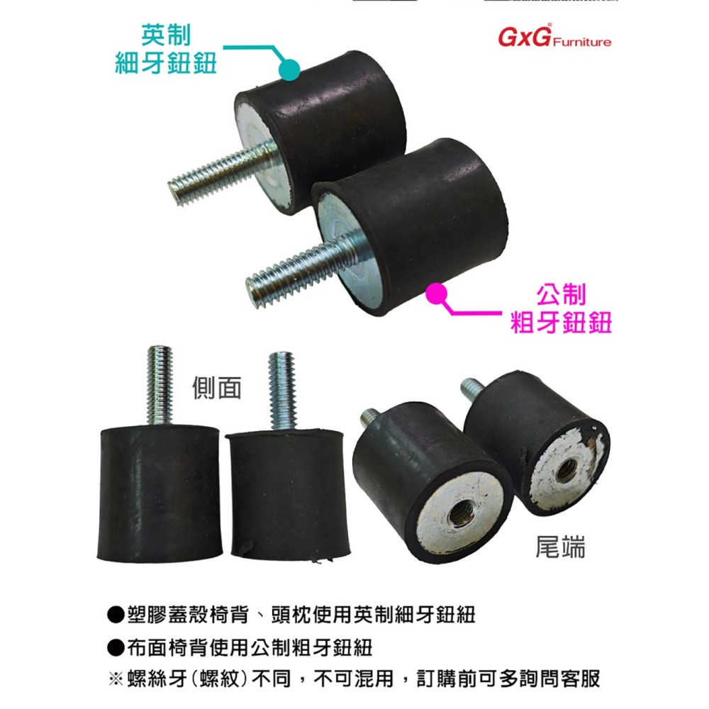 電腦椅維修 GXG雙背椅鈕鈕(橡膠墊/公制) 布面椅背專用 一組4顆 duoback-02-細節圖6