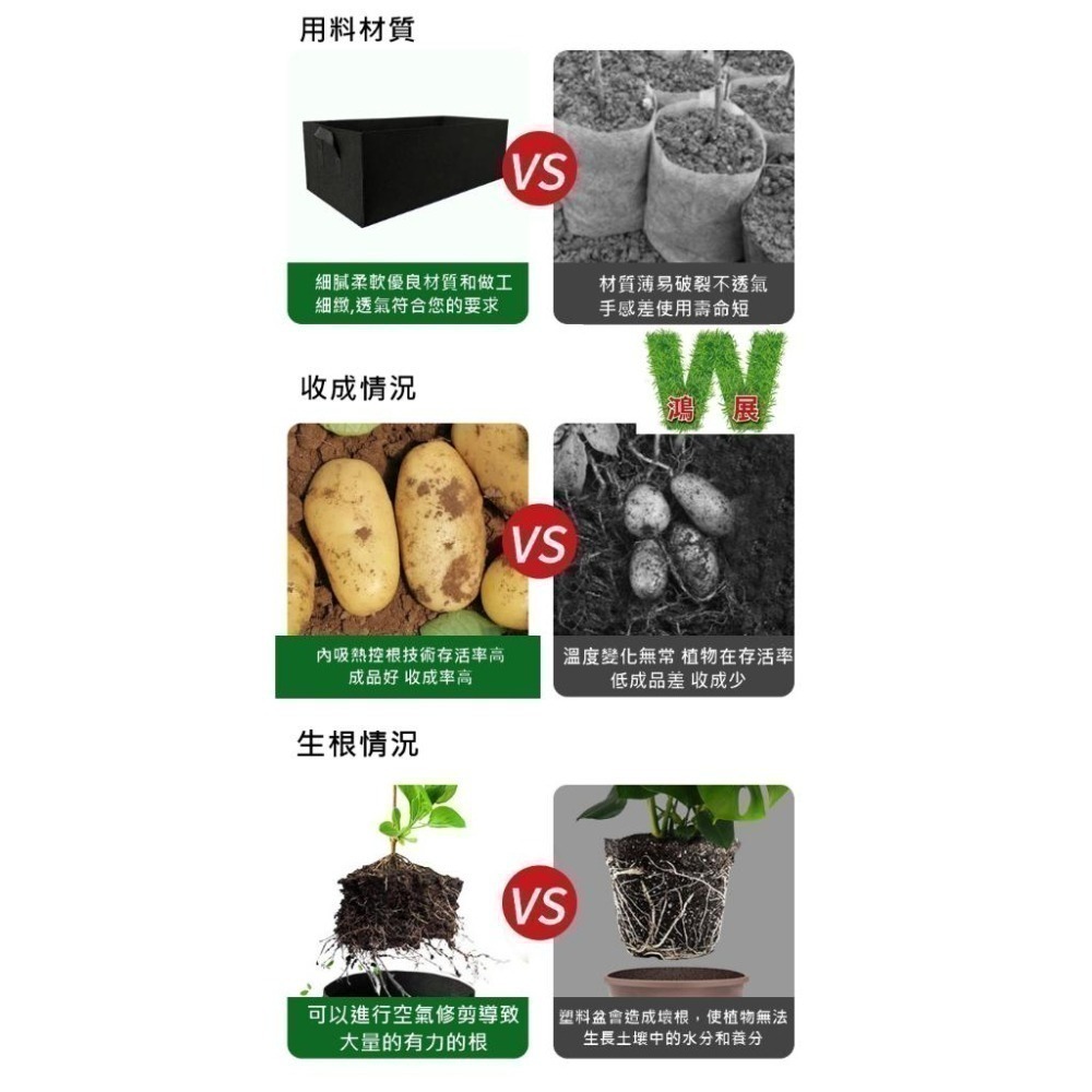 黑色長方形美植袋 加厚移植袋 綠植袋 透氣耐磨 植栽袋 植樹袋 種植袋 育苗袋 植物袋 花卉袋-細節圖7