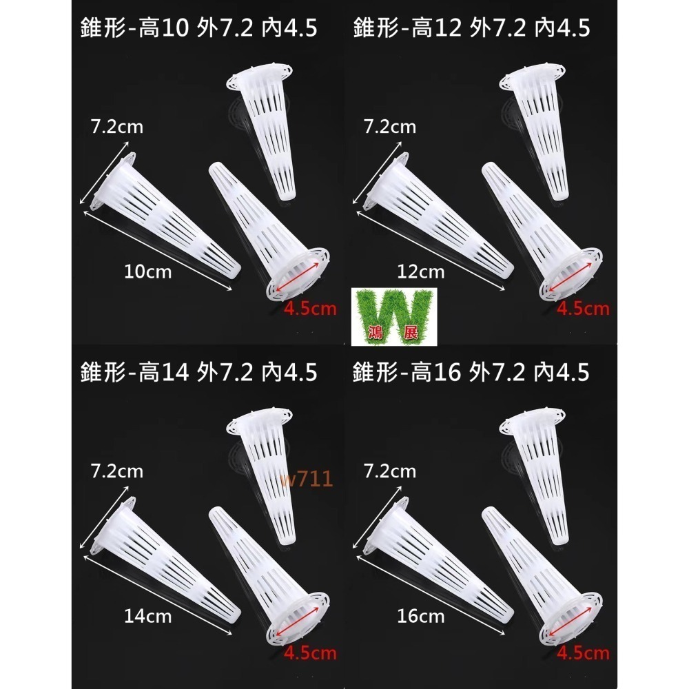 w711鴻展 防爛根 蘭花盆 瀝水罩 防爛濾水罩 疏水罩 漏水 通風 透氣罩 瀝水網 錐形 火山形 防漏 網罩 定植 種-細節圖4