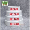 w711鴻展 廚房 抽油煙機 管道變徑圈 多口徑煙道排風管 大小轉換接頭變徑管-規格圖8