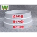 w711鴻展 廚房 抽油煙機 管道變徑圈 多口徑煙道排風管 大小轉換接頭變徑管-規格圖8