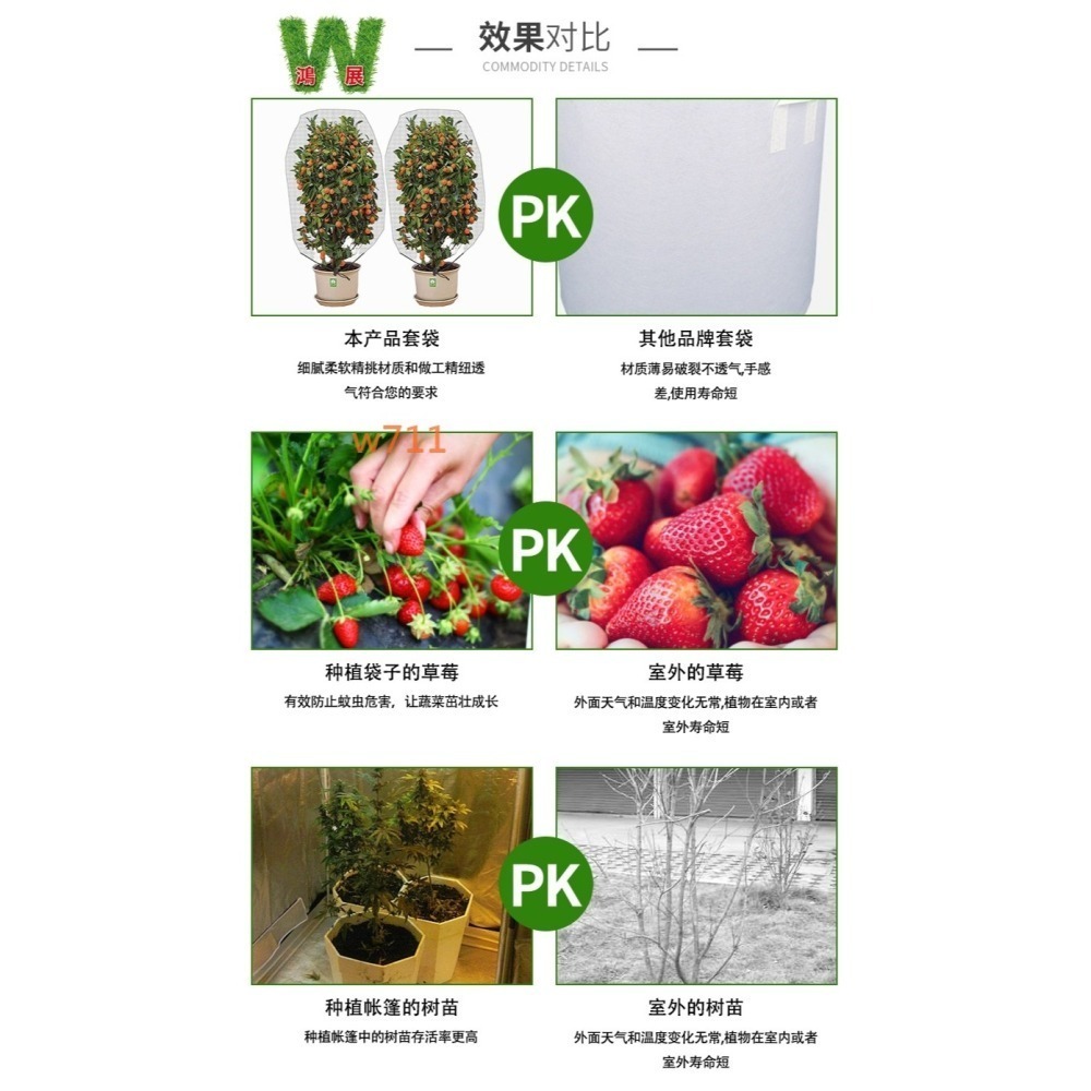 w711鴻展 防鳥罩 防蟲網 防鳥網 植物 防蟲網罩 樹網 無花果樹網 盆栽果樹網 紗袋 尼龍帶束繩-細節圖6