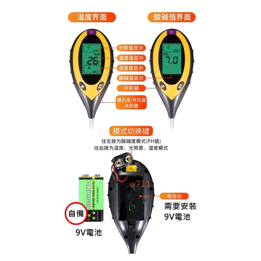 w711鴻展 LED 土壤檢測儀 四合一 土壤濕度檢測計 PH值酸鹼測試儀 土壤溫度檢測 土壤環境光照檢測-細節圖6