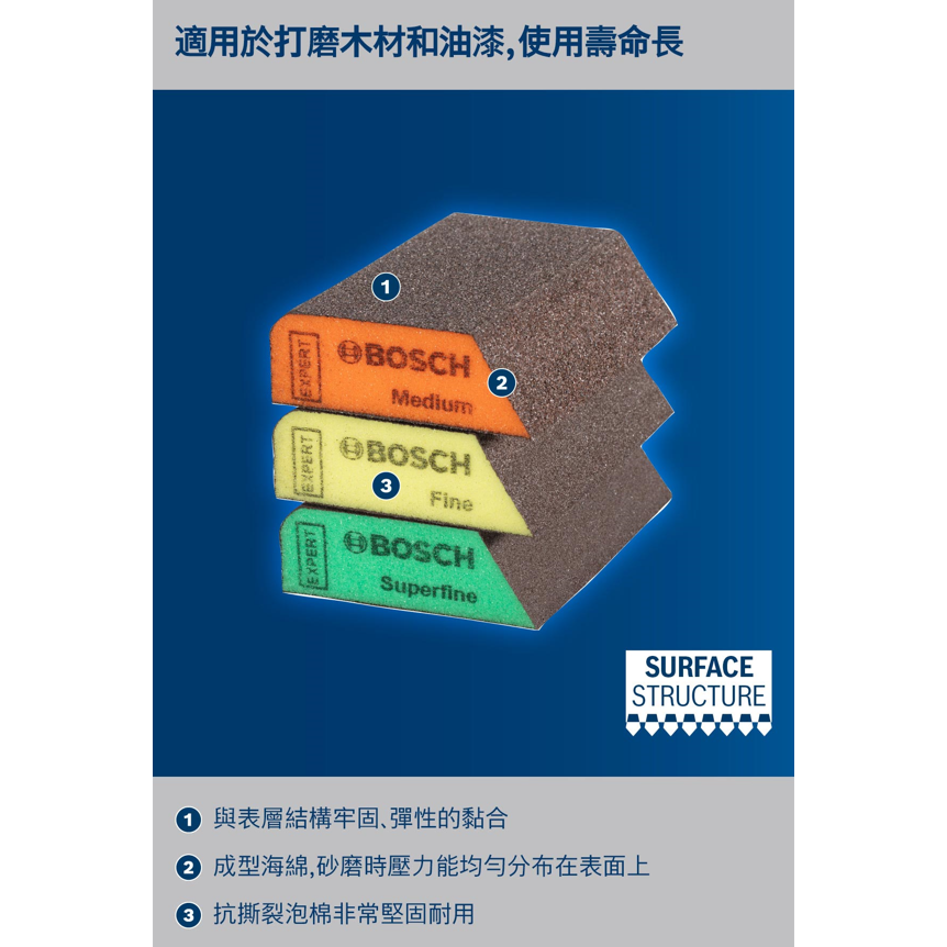 ＊小鐵五金＊BOSCH 博世 EXPERT 梯形海綿砂紙3件組-細節圖3