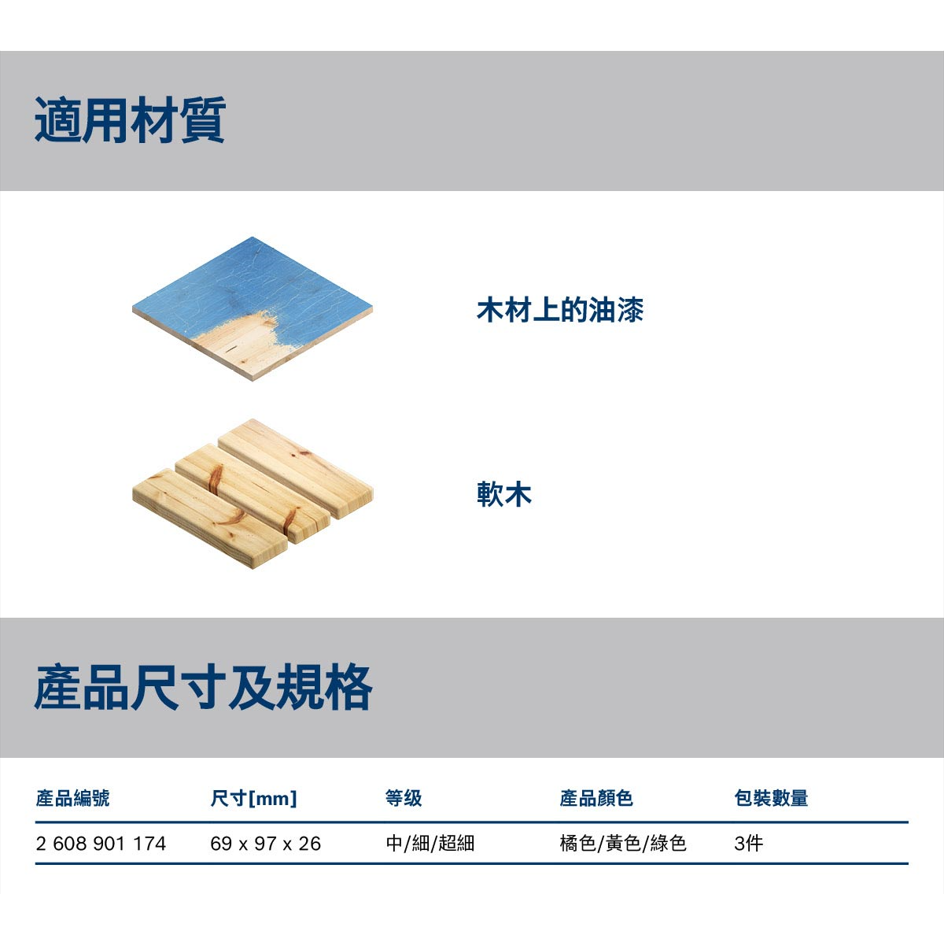 ＊小鐵五金＊BOSCH 博世 EXPERT 梯形海綿砂紙3件組-細節圖5