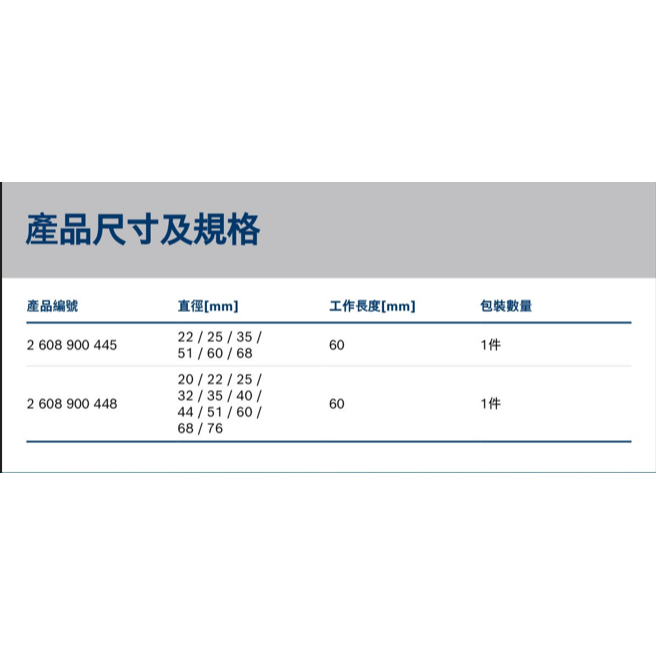 ＊小鐵五金＊BOSCH 博世 EXPERT 超耐久鎢鋼圓穴鋸套裝組-細節圖6