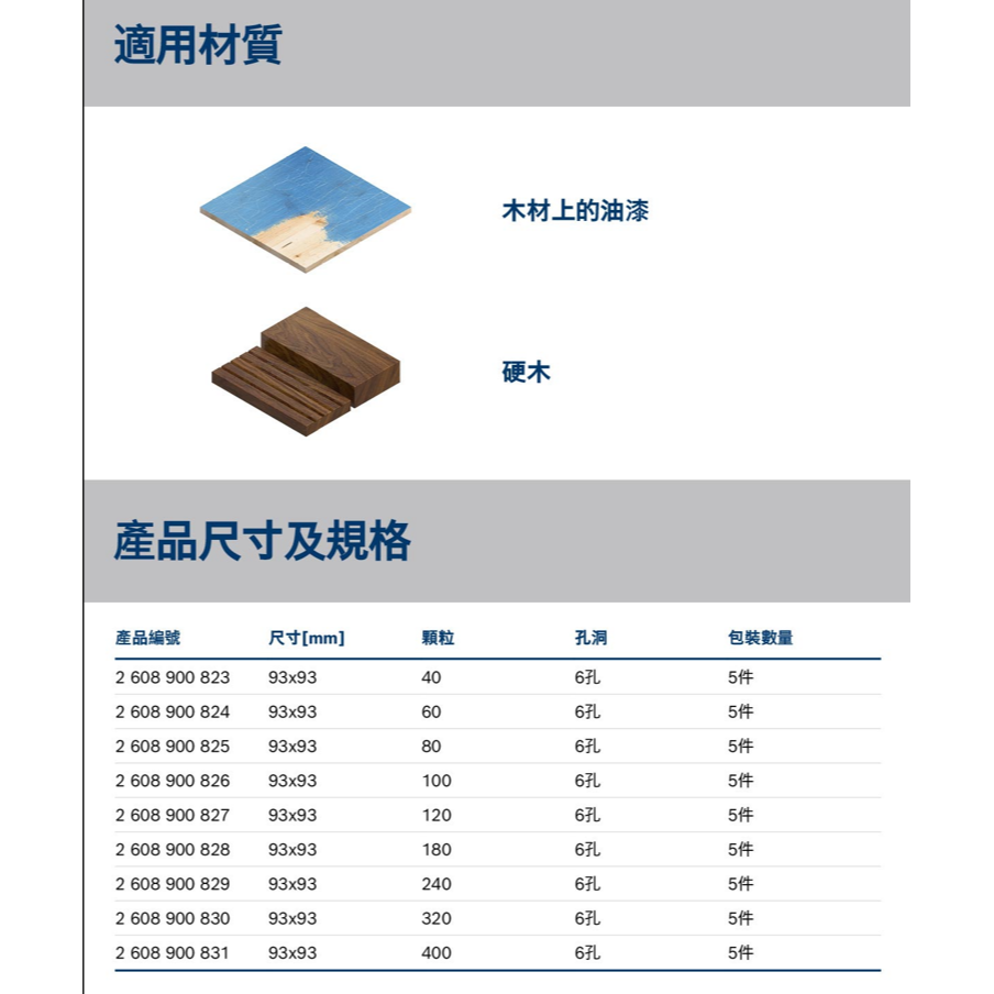 ＊小鐵五金＊BOSCH 博世 C470 魔切機配件 金色三角形6孔自黏砂紙 EXPERT-細節圖5