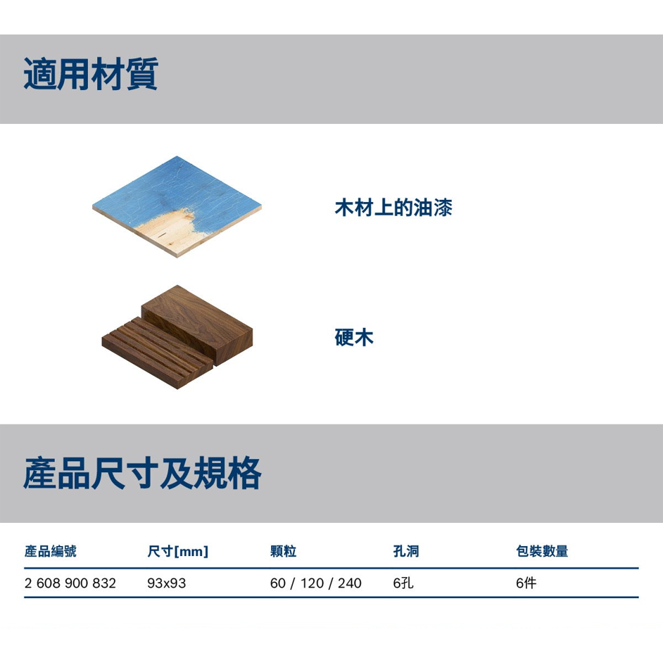 ＊小鐵五金＊BOSCH 博世 C470 魔切機配件 金色三角形6孔自黏砂紙套裝組 EXPERT-細節圖5