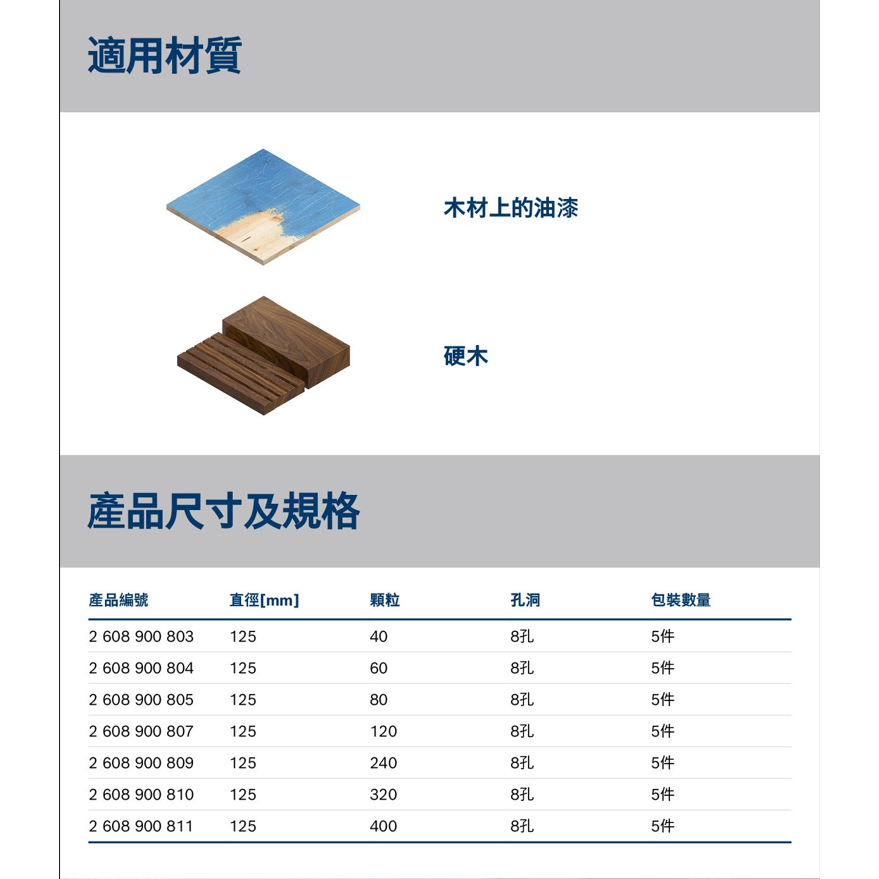 ＊小鐵五金＊BOSCH 博世 C470 金色圓形8孔自黏砂紙 EXPERT 偏心砂磨機適用-細節圖5