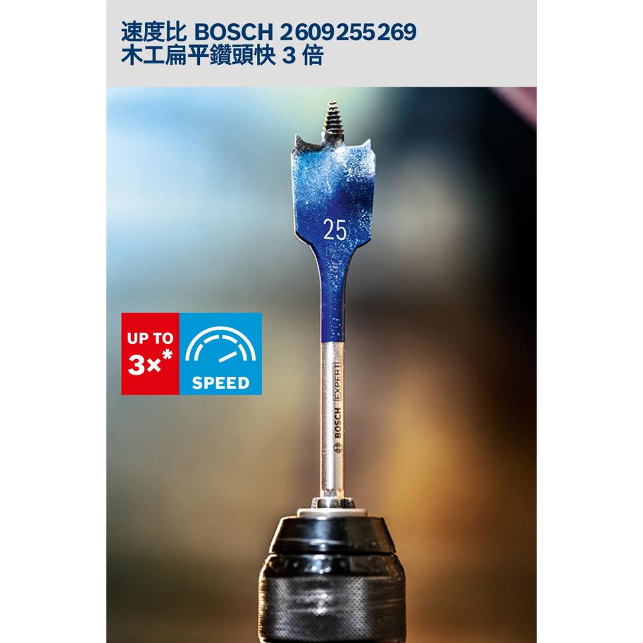 ＊小鐵五金＊BOSCH 博世 EXPERT 超耐久木工扁平鑽頭套裝組-細節圖2