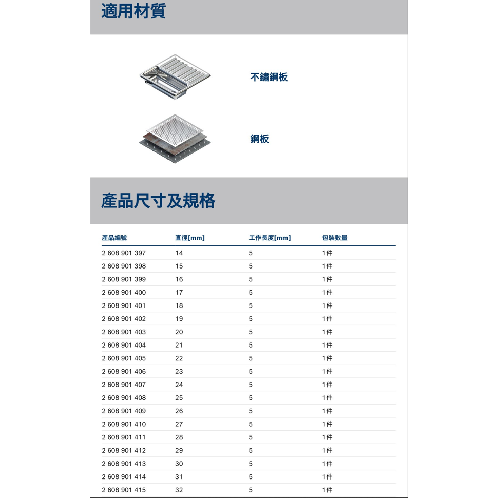 ＊小鐵五金＊BOSCH 博世 EXPERT 超耐久鎢鋼不鏽鋼開孔器 圓穴鋸 圓穴鑽 14-40mm-細節圖5