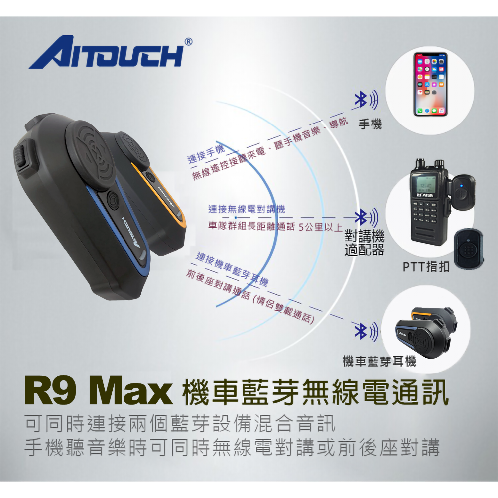 R9 Max 耳機無線電群聊组 (搭RT-800對講機+適配器+指扣)-細節圖8