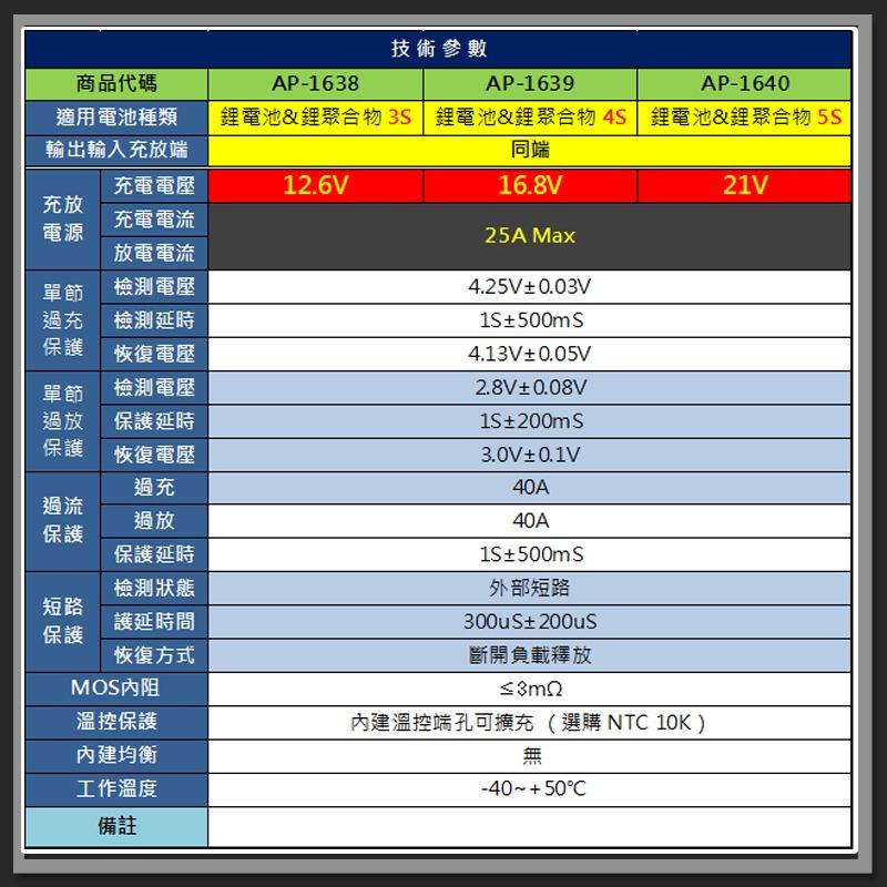 【W85】 DIY《12.6V鋰電池保護 》3串 20A 鋰電池充放保護板 4個MOS 另有4/5串 【AP-1638】-細節圖4