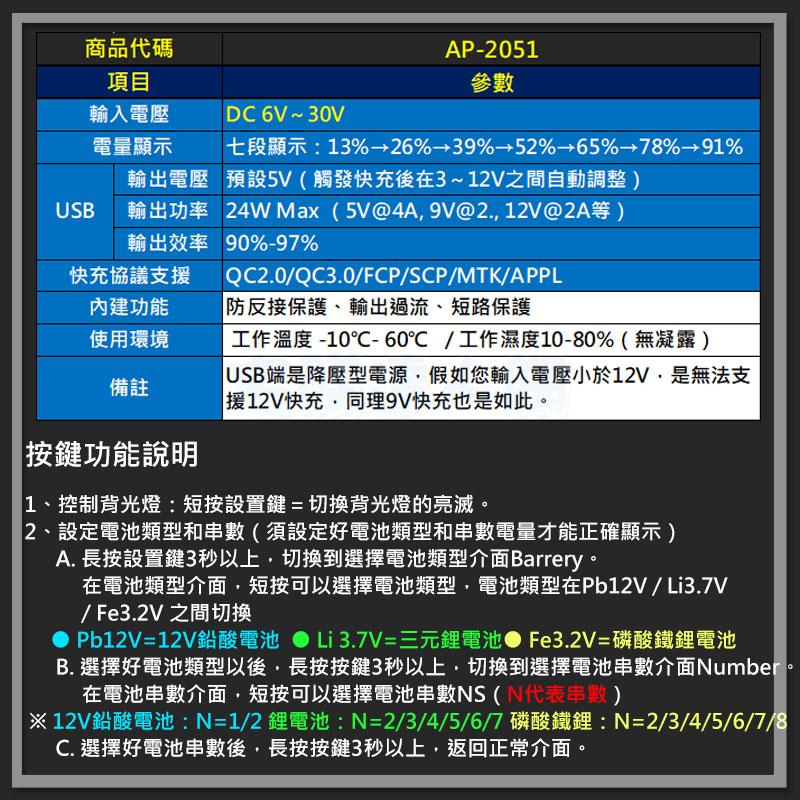【W85】ZK-BC《電池電量顯示模組 》雙USB 液晶顯示 DC6~30V 使用簡單 相容高【AP-2051】-細節圖4