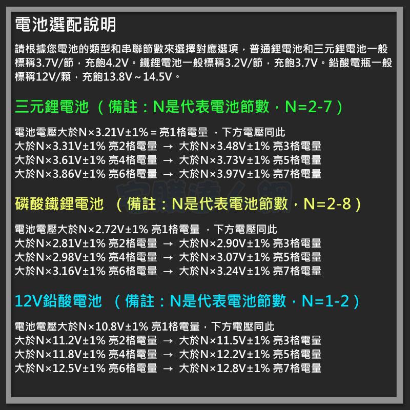 【W85】ZK-BC《電池電量顯示模組 》雙USB 液晶顯示 DC6~30V 使用簡單 相容高【AP-2051】-細節圖5