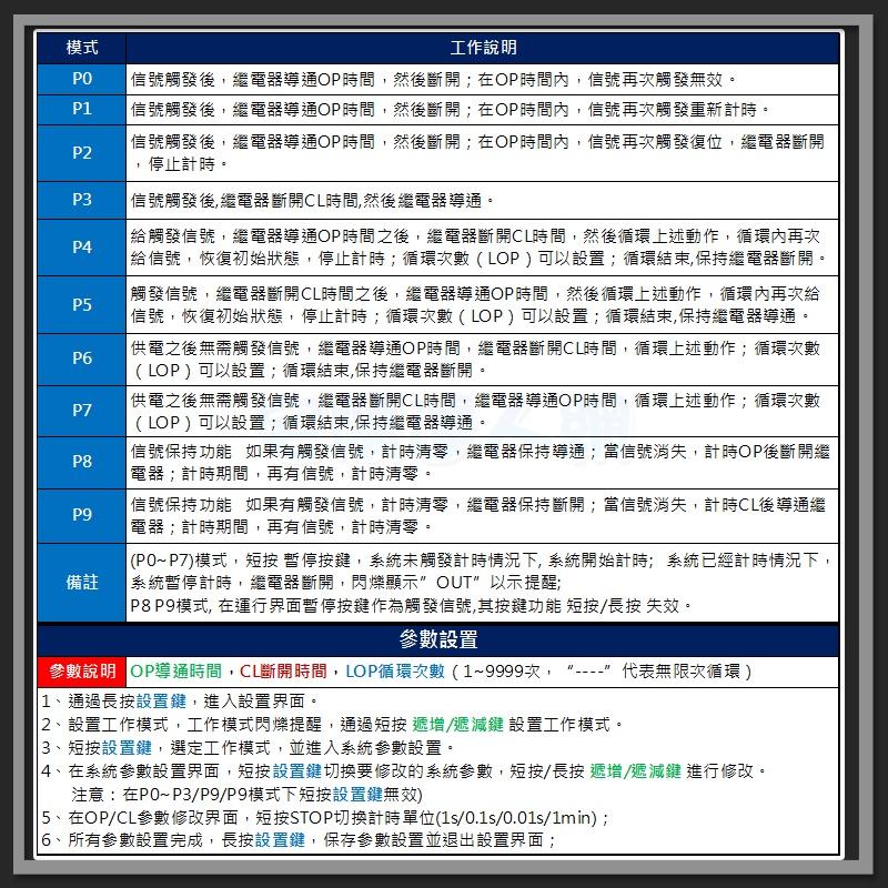 【W85】DIY 《觸發延遲開關模組》DC6~30V 寬電壓 光偶隔離 自動記憶 【AP-1735】-細節圖6
