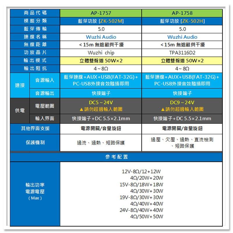 【W85】DIY 50W雙聲道《藍芽功放模組》寬電壓輸入 支援多項音源串接 保護機制 502M【AP-1757】-細節圖4