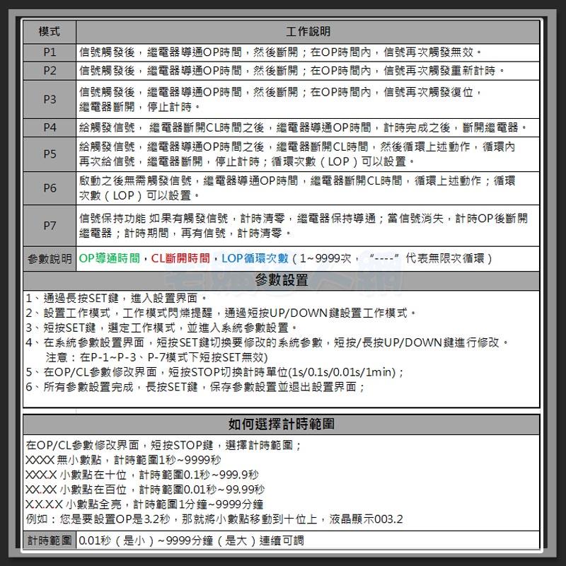 【W85】DIY XY-LJ02《觸發延遲循環模組》寬電壓 光偶隔離 電平觸發 觸發延時【AP-1720】-細節圖6